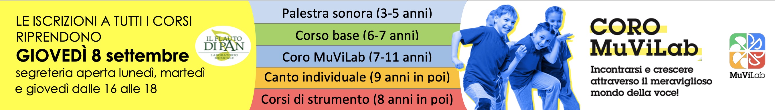 Metodo MuViLab Scopri tutti i dettagli
